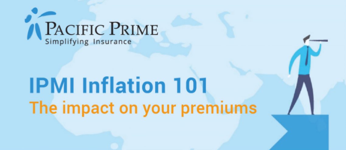global health insurance inflation